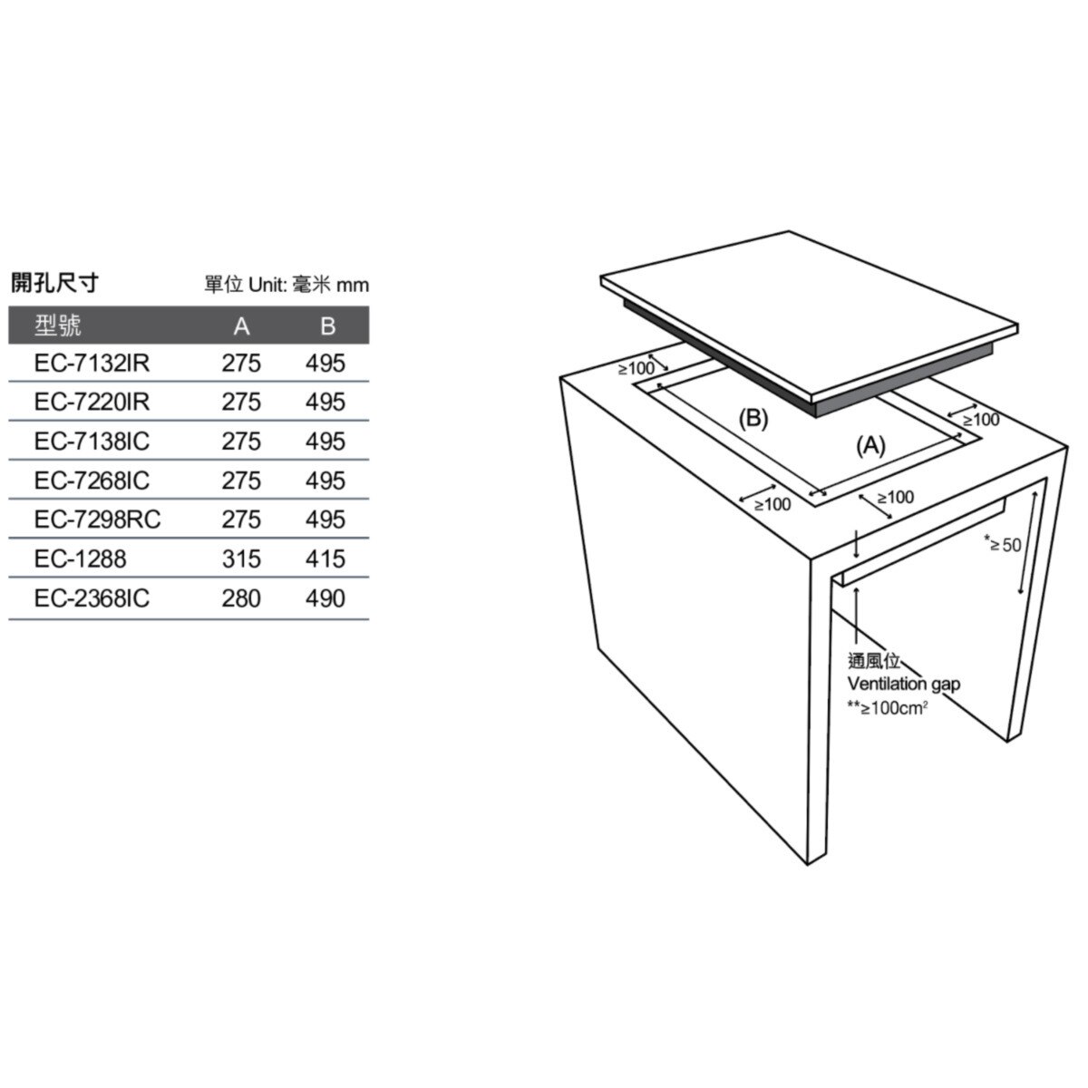 購買Garwoods 樂思EC-7132IR 288毫米單頭電陶爐電陶爐| FORTRESS 豐澤