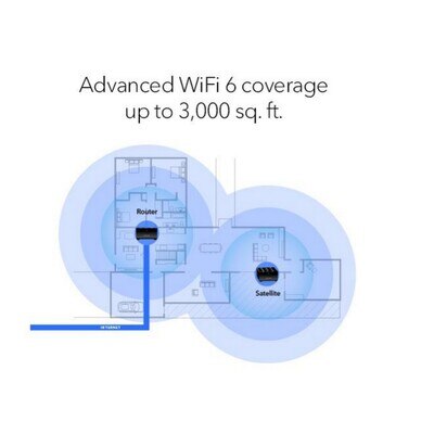 NETGEAR Nighthawk MK72S AX3000 Dual-Band WiFi 6 Mesh System, (2-Pack ...